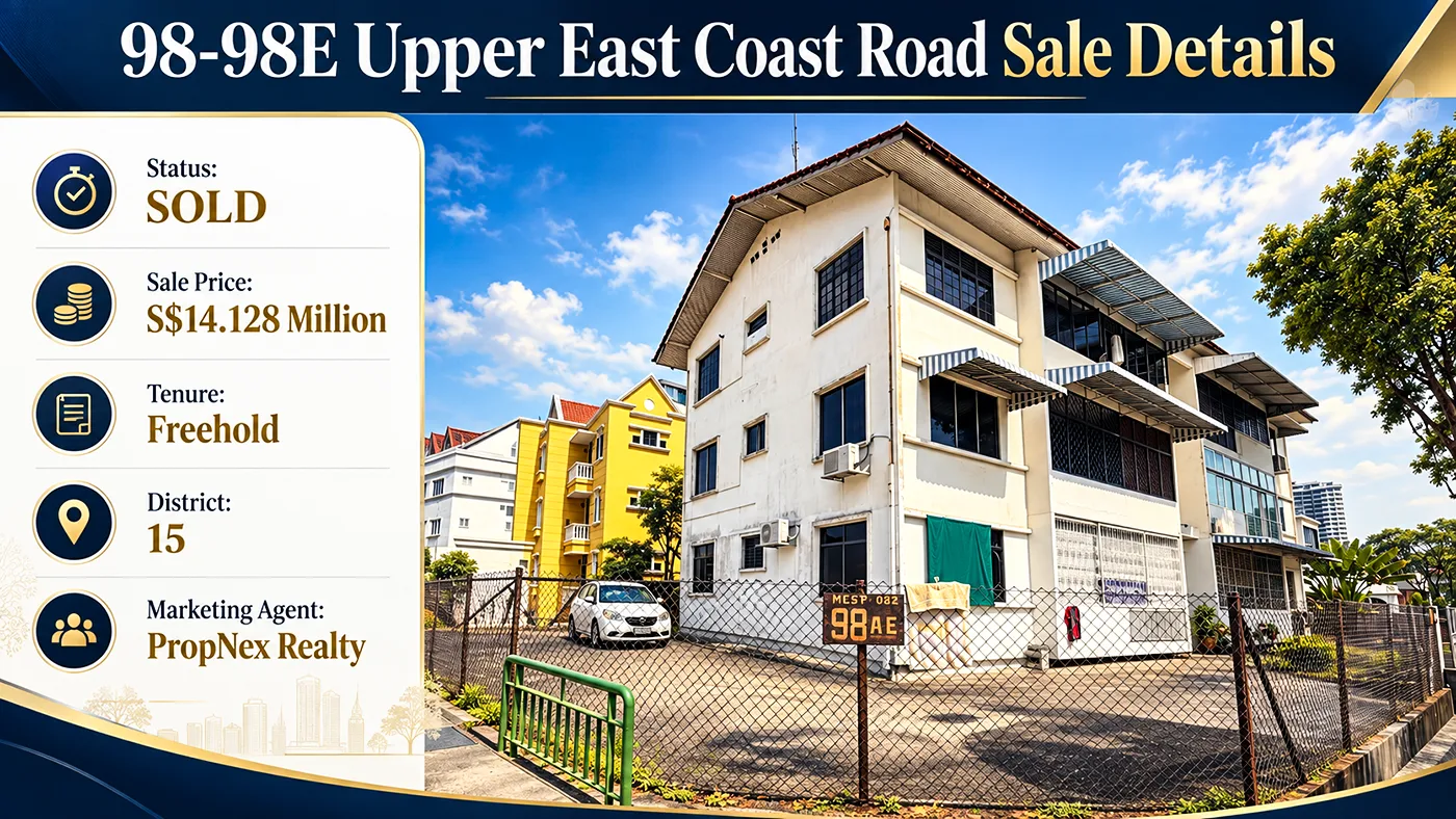 98-98E Upper East Coast Road Sale Details 98-98E Upper East Coast Road Sale Details