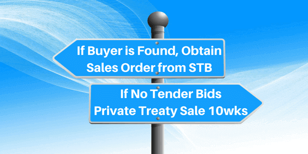 En bloc Sale Process Buyer Found and No Tender Bids