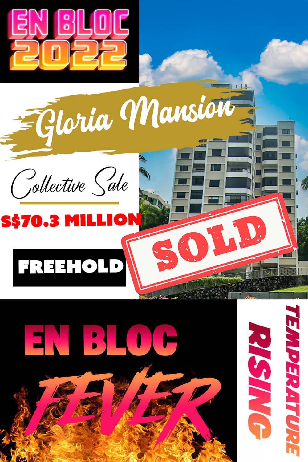 Gloria Mansion Sold En Bloc Pinterest Gloria Mansion Pasir Panjang Freehold Condo Sold En Bloc for S$70.3 million Pinterest