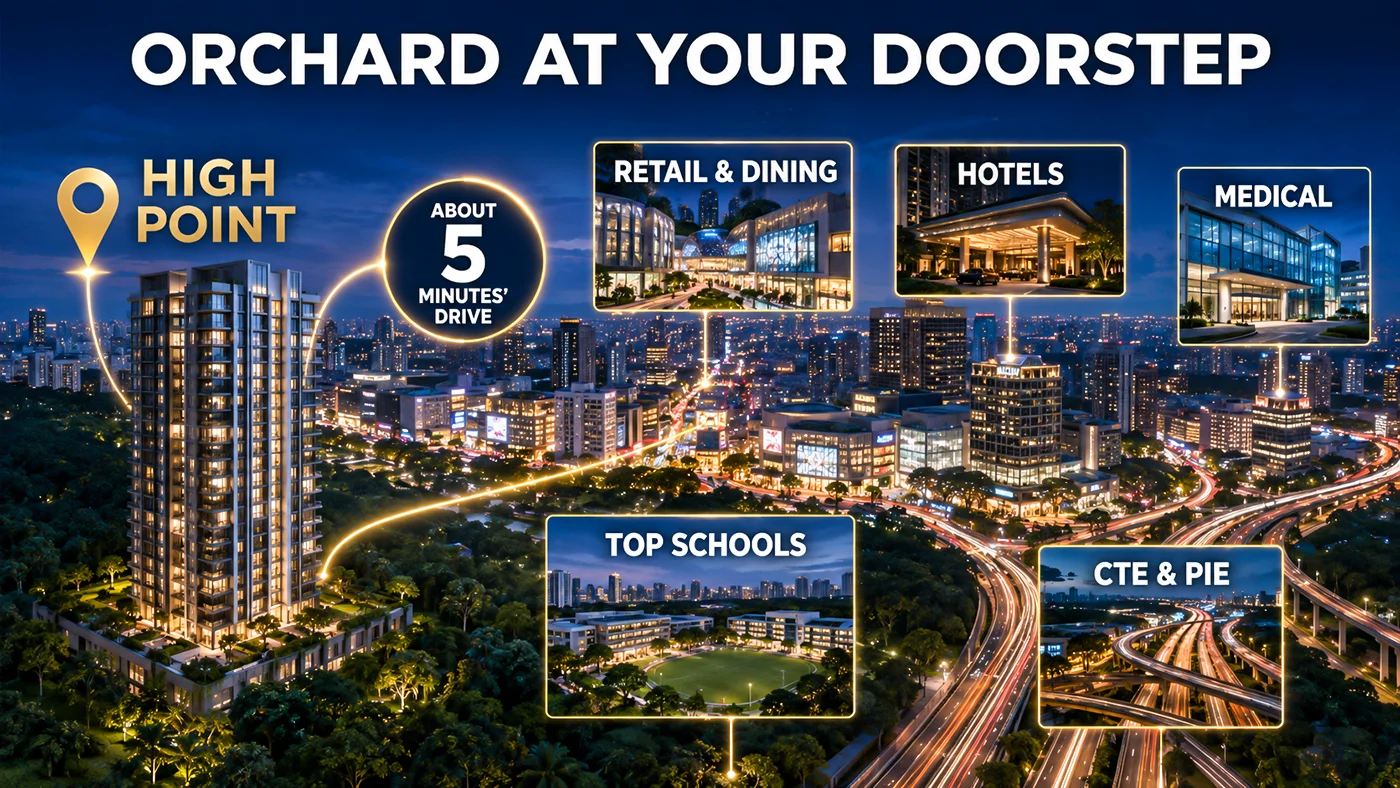 High Point Condo Orchard Road Attractions