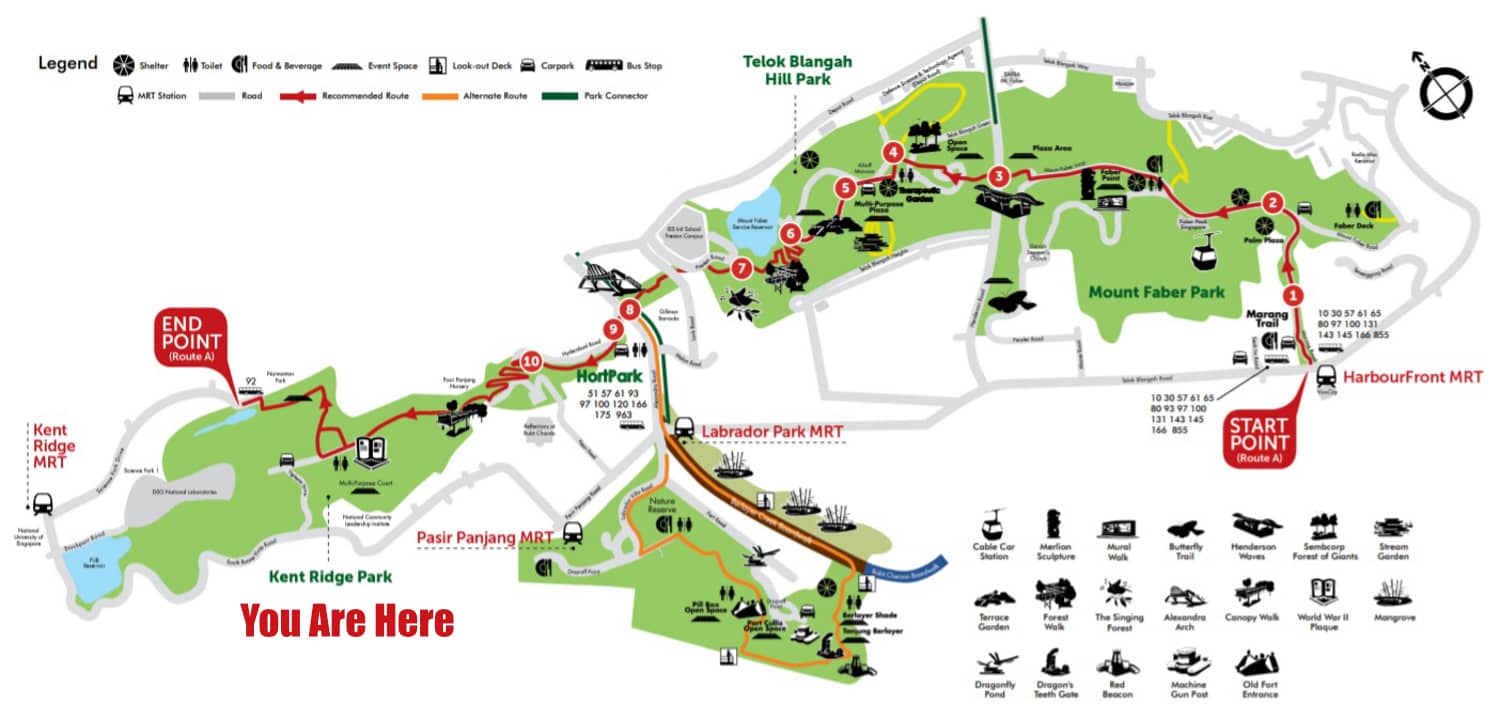 Kent Ridge Park Connected to The Southern Ridges Kent Ridge Park is Connected to The Southern Ridges