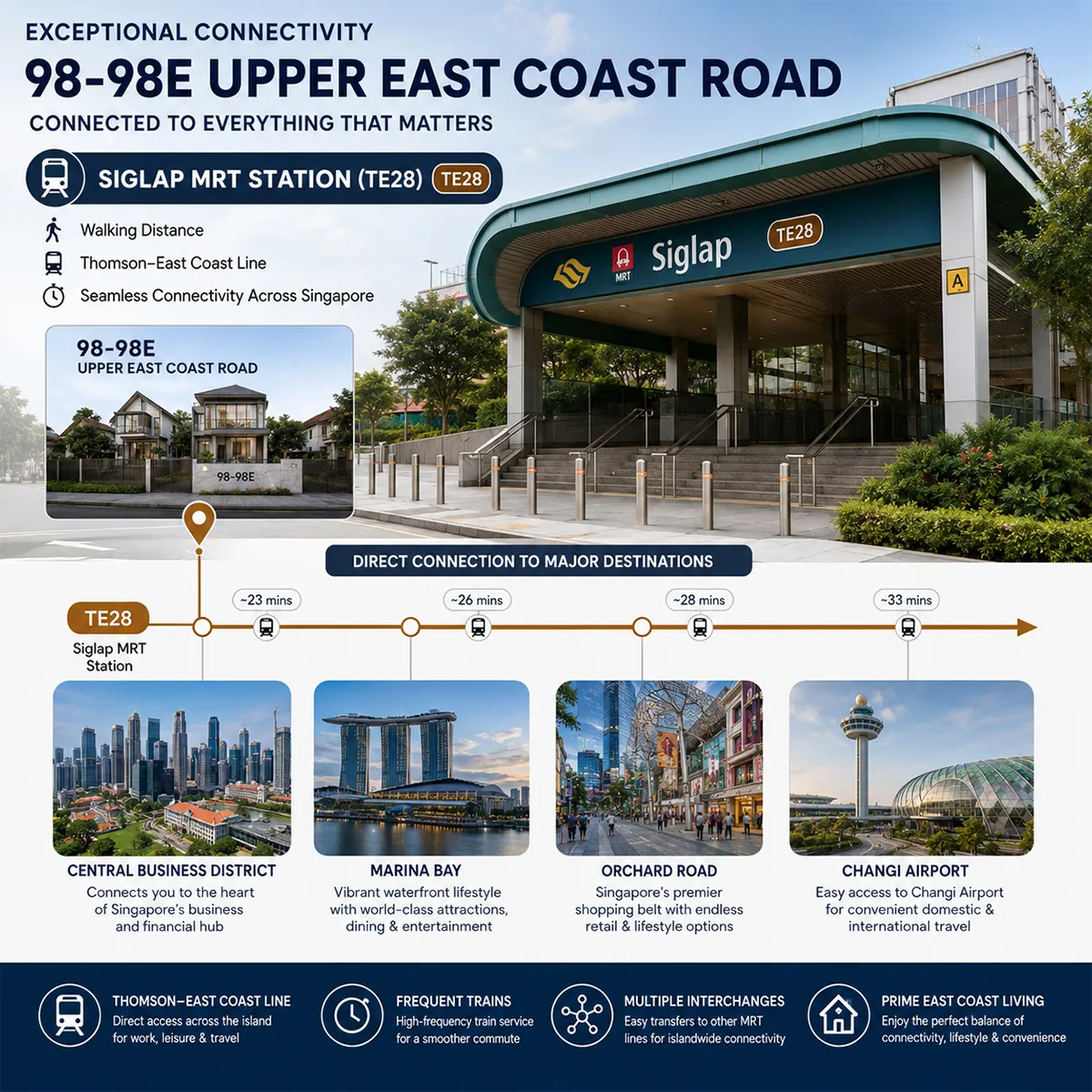 Prime Siglap Address Near MRT Connectivity